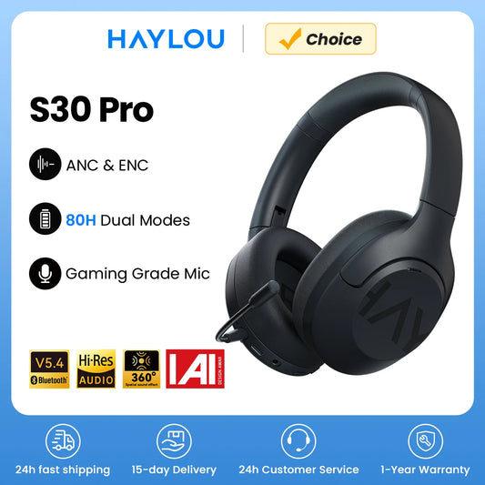 S30 Wireless Bluetooth 5.4 Headphones 43Db Adaptive Noise Cancelling Headsets 40Mm Driver 80H Playtime Earphones