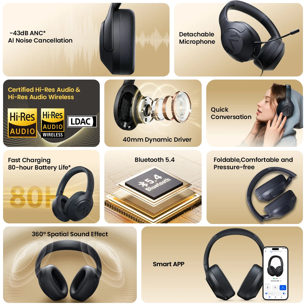 S30 Wireless Bluetooth 5.4 Headphones 43Db Adaptive Noise Cancelling Headsets 40Mm Driver 80H Playtime Earphones